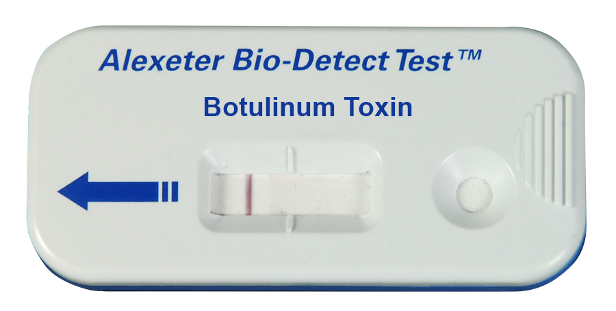 Botulinum Toxin Kit (25/box) — P/N 1670-0004